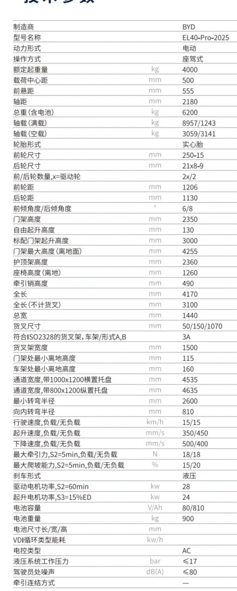BYD EL-PRO series 4.0T electric counterbalanced forklift(larawan1) BYD EL-PRO series 4.0T electric counterbalanced forklift(larawan1)